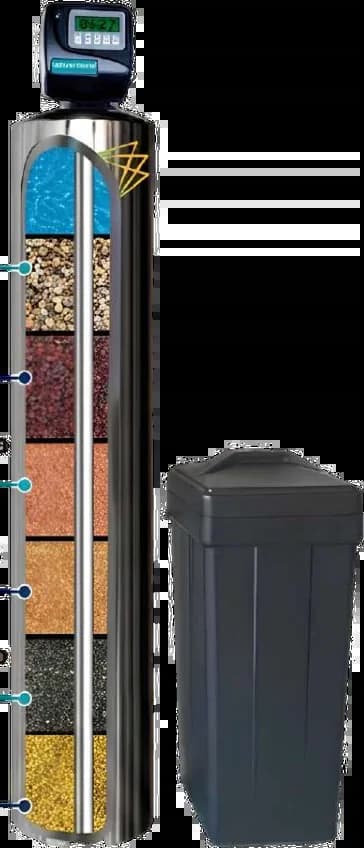 6-stage filtration process